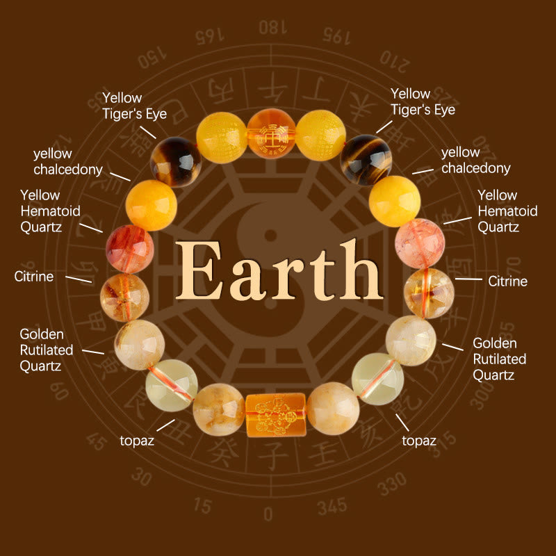 Buddha Stones Five Elements God of Wealth Various Crystal Agate Wealth Luck Bracelet