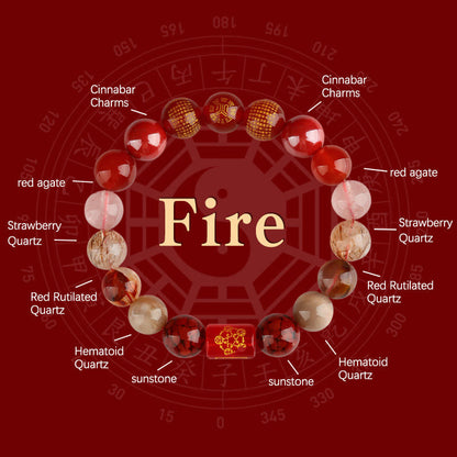 Buddha Stones Five Elements God of Wealth Various Crystal Agate Wealth Luck Bracelet