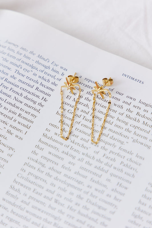 18k Gold Plated Star Material Earrings