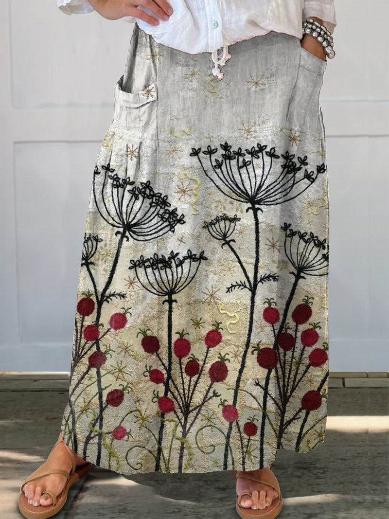 Beautifully Crafted Garment