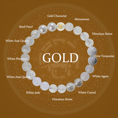 8mm Five Elements Yellow Agate Bracelet for Balance & Prosperity